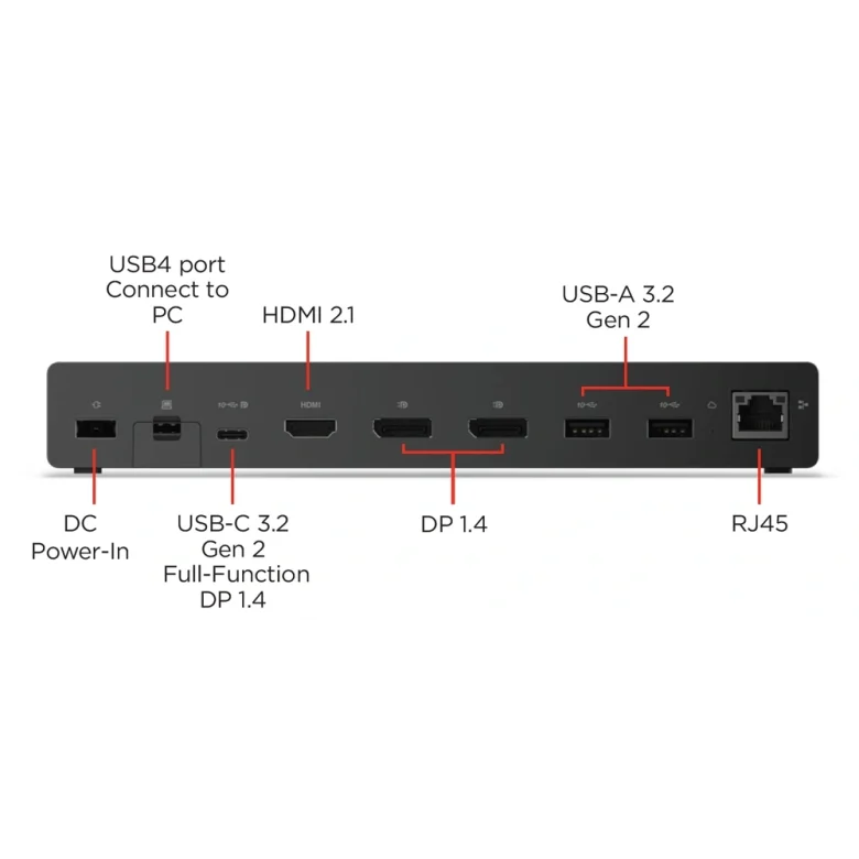 Lenovo USB4 Smart Dock 5500 2