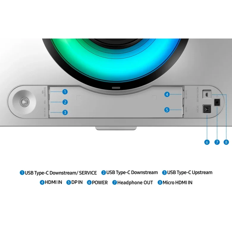 Samsung Odyssey G9 S49DG932SM 5
