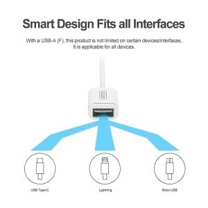 HDMI M101AWH Unitek