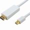 HDMI DM145 Protec