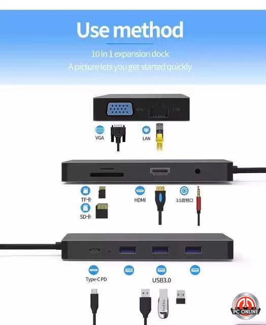 מתאם TOPX USB-C ל HDMI USB-C USB RJ45 PL VGA MICRO SD במלאי