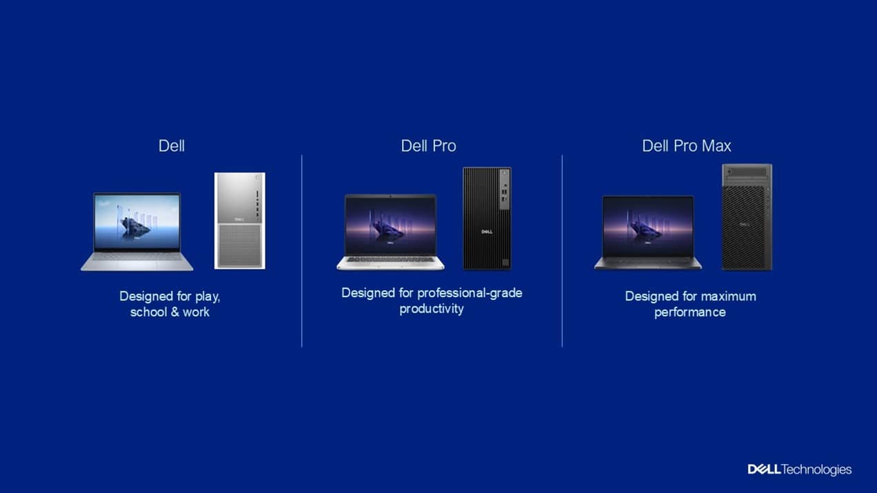DELL NEW FAMILY