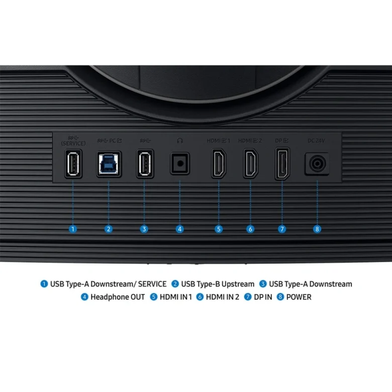Samsung Odyssey G7 S37FG750EU