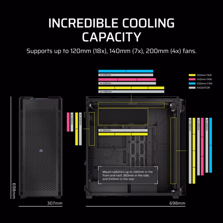CORSAIR 9000D RGB 2