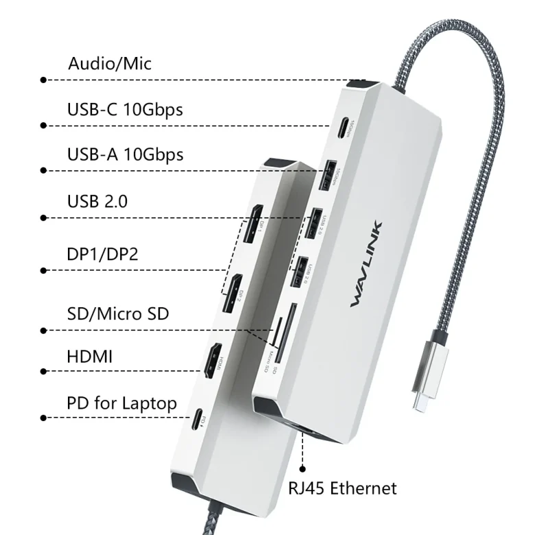 תחנת עגינה WL-UMD306 USB-C Triple Display 12-in-1 Dock | WL-UMD306 | USB-C PD 85W | 12 יציאות | 8K/4K@144Hz | 2.5G Ethernet