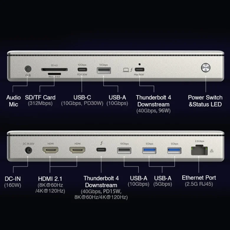 תחנת עגינה ThunderDock Elite WL-UTD45 | WL-UTD45 | Thunderbolt 4 | 96W PD | 3x 4K@60Hz | 2.5G Ethernet