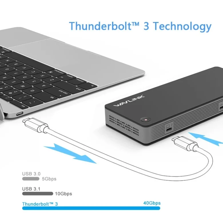 תחנת עגינה WL-UMD306 USB-C Triple Display 12-in-1 Dock | WL-UMD306 | USB-C PD 85W | 12 יציאות | 8K/4K@144Hz | 2.5G Ethernet