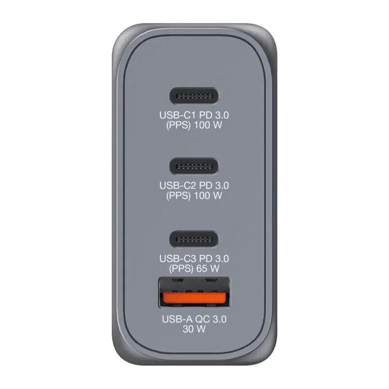 32202 Ports