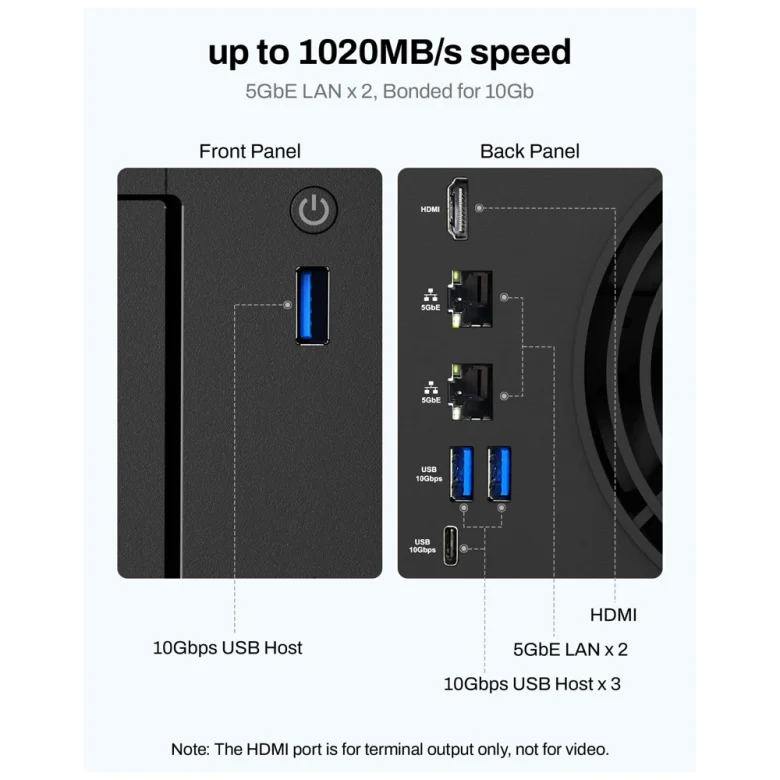 שרת אחסון NAS TerraMaster F4-425 Plus | 4 מפרצי SATA | ללא כוננים – תמונה 3