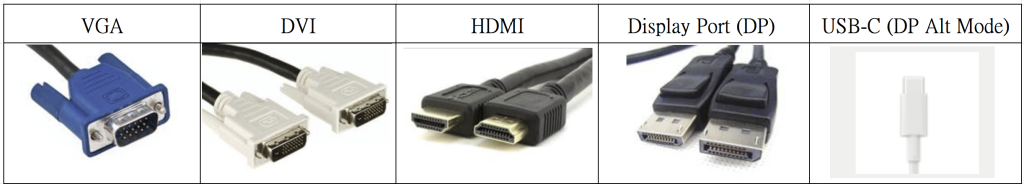 חיבורי תצוגה במחשב ובמסך — המחשה רשמית של ASUS