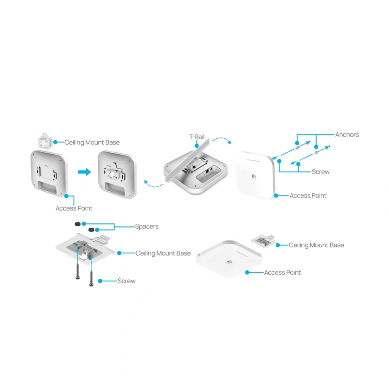 נקודת גישה EnGenius ECW210L – תמונה נוספת של המוצר